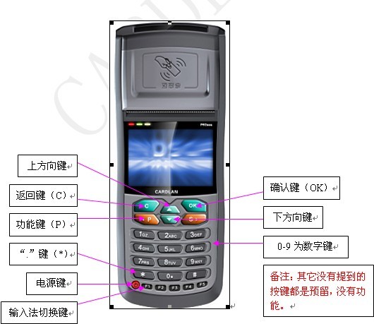 帶打印手持停車(chē)場(chǎng)收費(fèi)機(jī)手持刷卡停車(chē)場(chǎng)