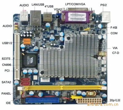 工控，pos，vodMINI主板（PC3000E+）