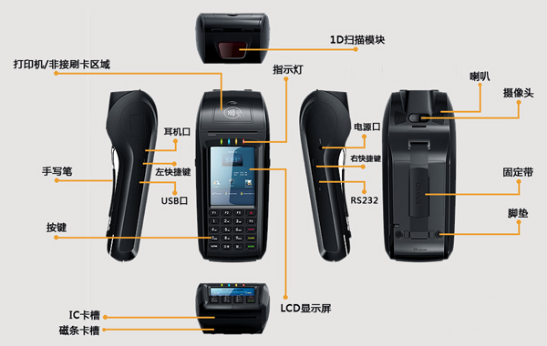 智能手持移動(dòng)POS終端：VPOS396