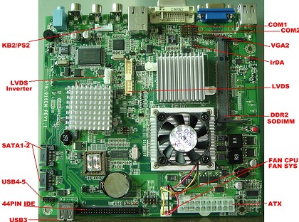 網(wǎng)絡廣告機工控主板,多媒體工控主板