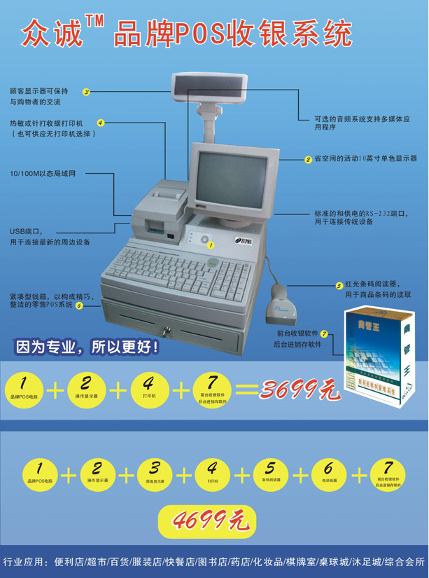 pos機