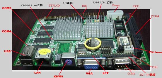 POS機工控主板