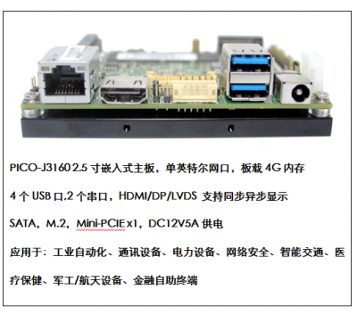 2.5寸PICO無風(fēng)扇 工控小主板支持DP/HDMI接口