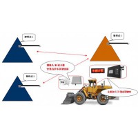 鑫盛達(dá)803挖掘機(jī)ETC車輛計(jì)數(shù)器