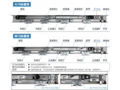 深圳電動感應(yīng)玻璃門維修自動門自動感應(yīng)玻璃門上門維修維護(hù)