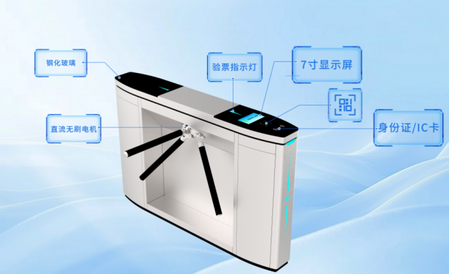 一體化、智慧化、全域旅游、導(dǎo)覽系統(tǒng)、大數(shù)據(jù)管控解決方案。 