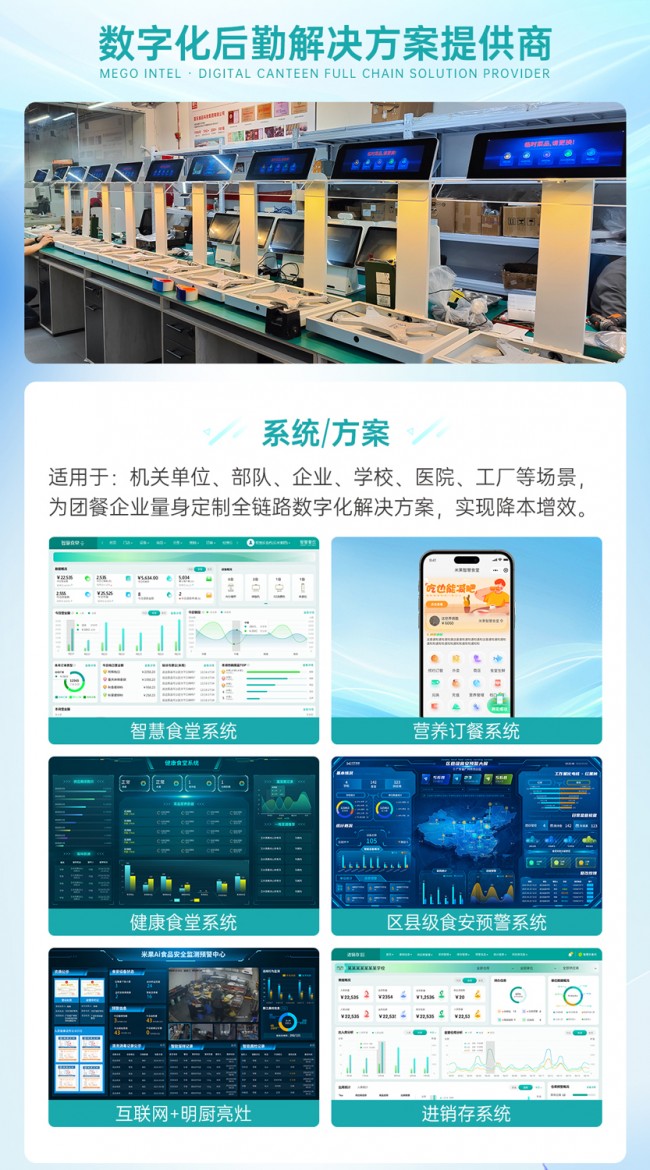 廣東米果智慧食堂廠家