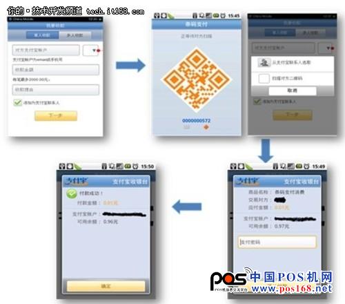 圖11-24 條碼支付流程圖 中國POS機網(wǎng)